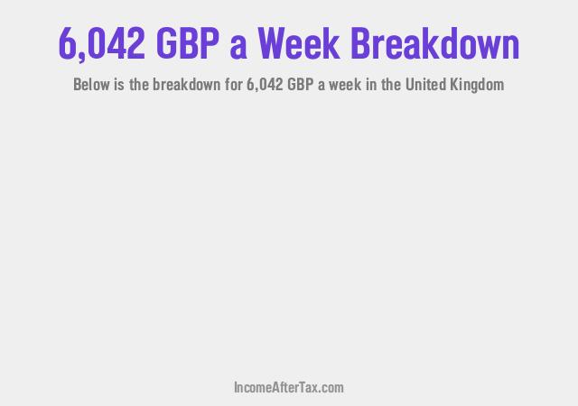 How much is £6,042 a Week After Tax in the United Kingdom?