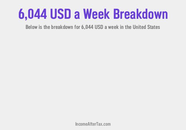 How much is $6,044 a Week After Tax in the United States?
