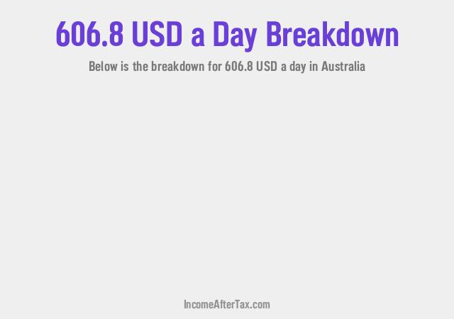How much is $606.8 a Day After Tax in Australia?