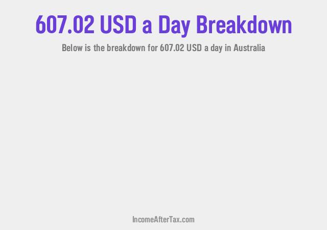 How much is $607.02 a Day After Tax in Australia?