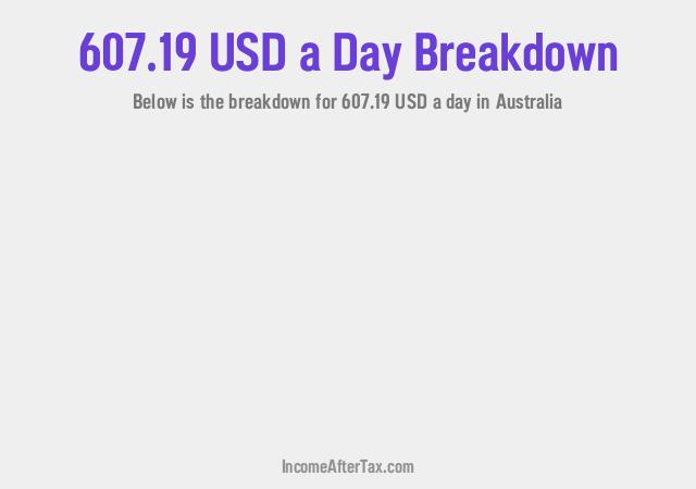 How much is $607.19 a Day After Tax in Australia?