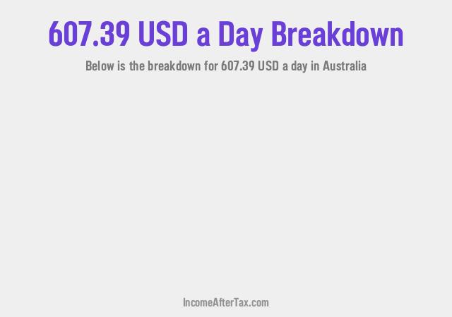 How much is $607.39 a Day After Tax in Australia?