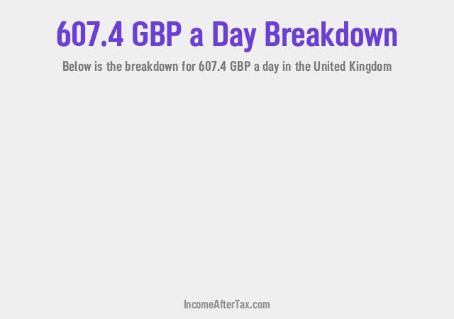 How much is £607.4 a Day After Tax in the United Kingdom?