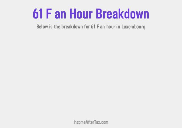 How much is F61 an Hour After Tax in Luxembourg?