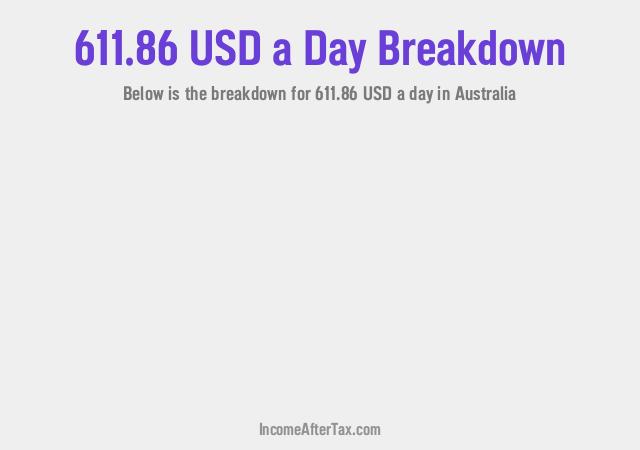 How much is $611.86 a Day After Tax in Australia?