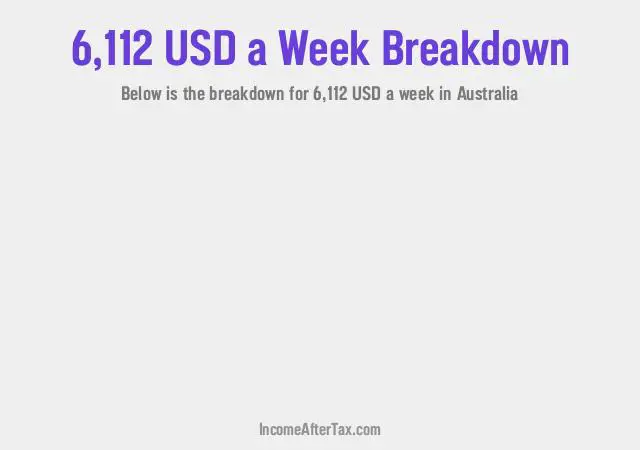 How much is $6,112 a Week After Tax in Australia?