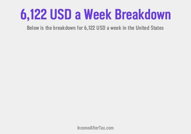 How much is $6,122 a Week After Tax in the United States?