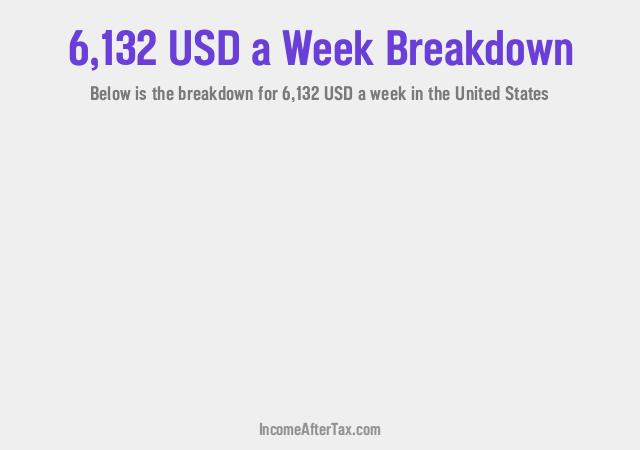 How much is $6,132 a Week After Tax in the United States?