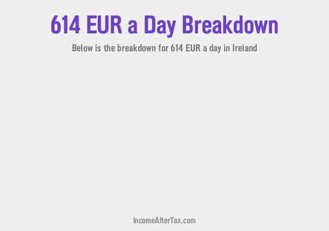 How much is €614 a Day After Tax in Ireland?