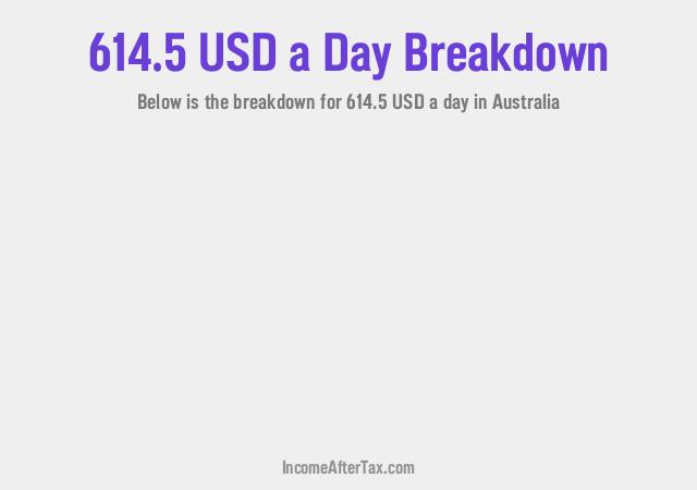 How much is $614.5 a Day After Tax in Australia?