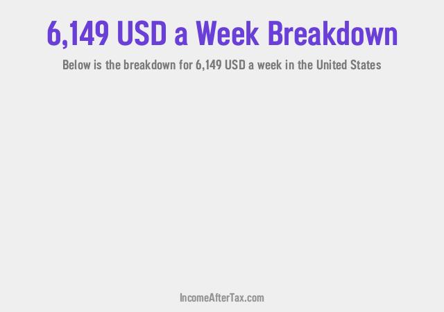 How much is $6,149 a Week After Tax in the United States?