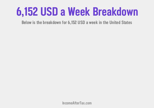 How much is $6,152 a Week After Tax in the United States?