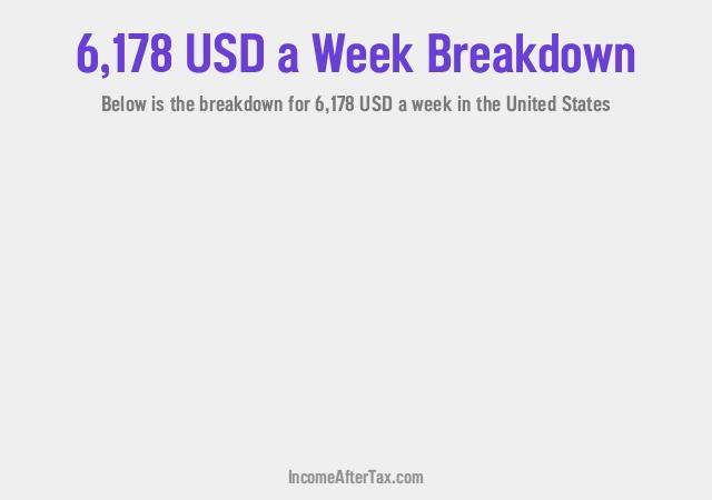 How much is $6,178 a Week After Tax in the United States?