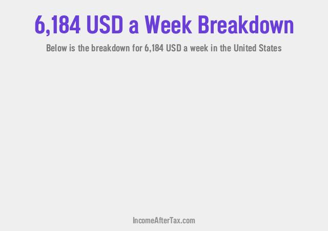 How much is $6,184 a Week After Tax in the United States?