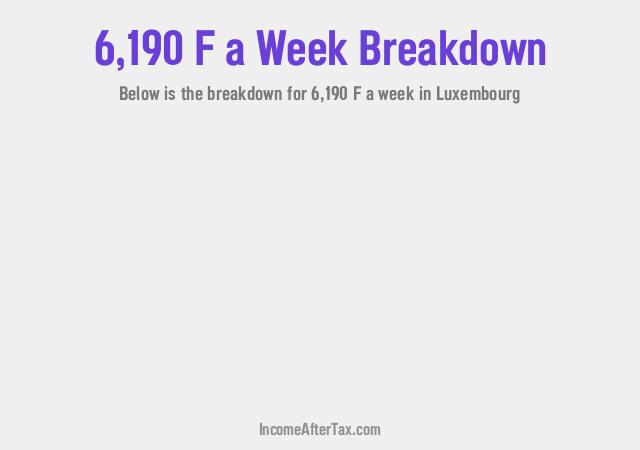 How much is F6,190 a Week After Tax in Luxembourg?