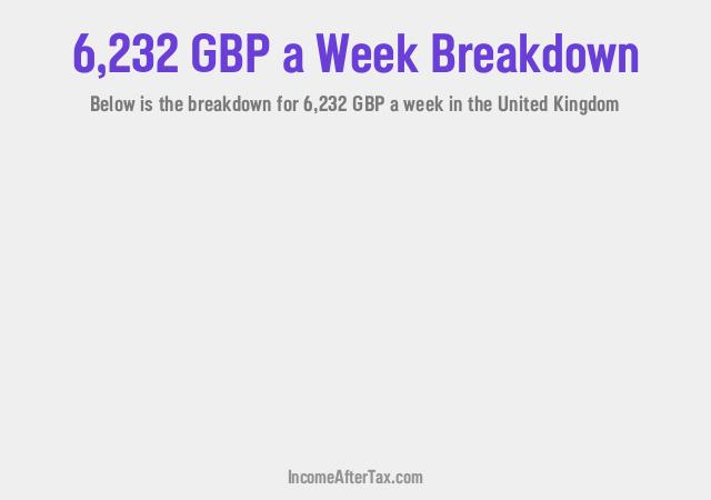 How much is £6,232 a Week After Tax in the United Kingdom?