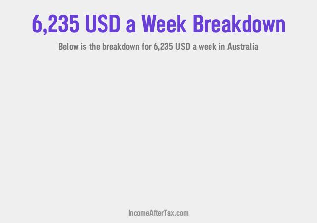 How much is $6,235 a Week After Tax in Australia?