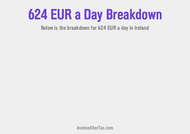 How much is €624 a Day After Tax in Ireland?