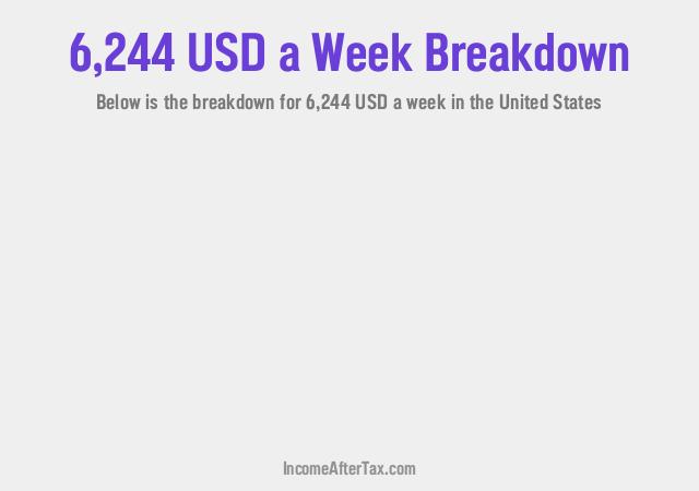 How much is $6,244 a Week After Tax in the United States?