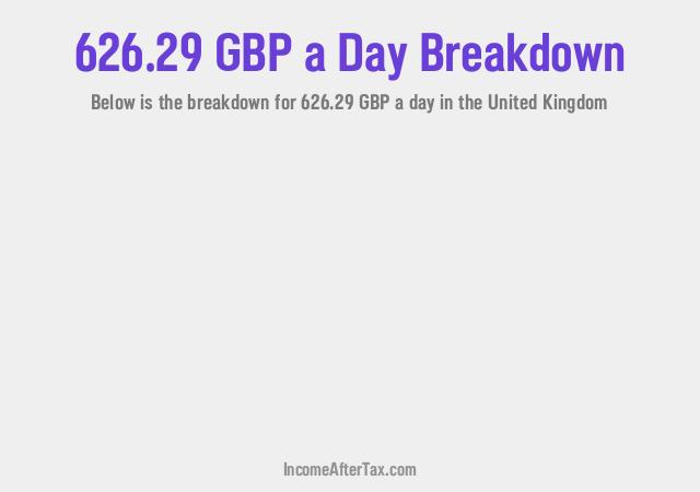 How much is £626.29 a Day After Tax in the United Kingdom?