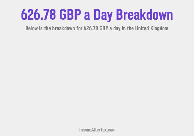 How much is £626.78 a Day After Tax in the United Kingdom?
