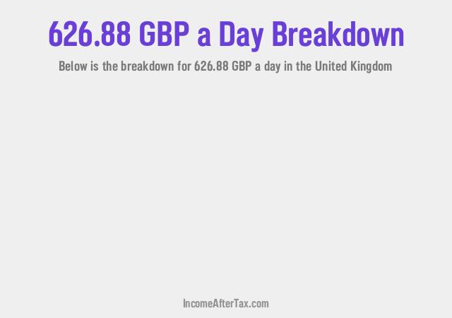 How much is £626.88 a Day After Tax in the United Kingdom?