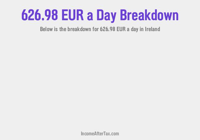 How much is €626.98 a Day After Tax in Ireland?