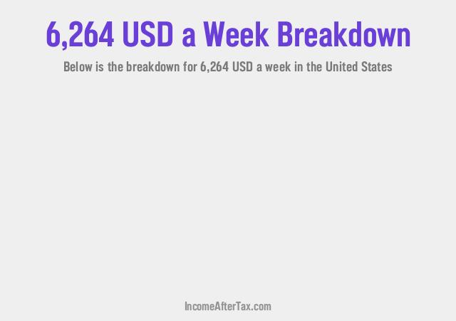 How much is $6,264 a Week After Tax in the United States?