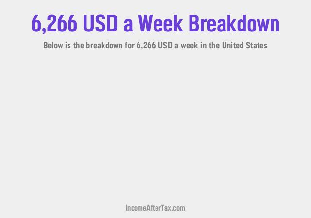 How much is $6,266 a Week After Tax in the United States?