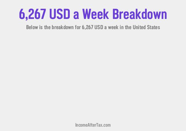 How much is $6,267 a Week After Tax in the United States?