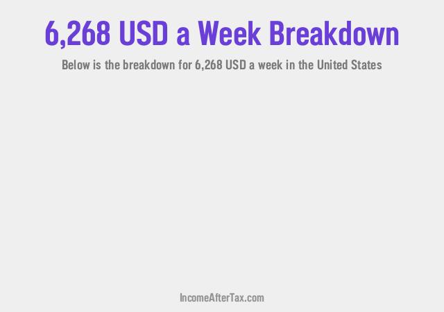 How much is $6,268 a Week After Tax in the United States?