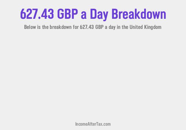 How much is £627.43 a Day After Tax in the United Kingdom?