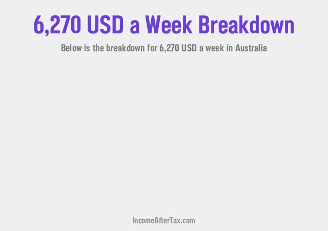 How much is $6,270 a Week After Tax in Australia?