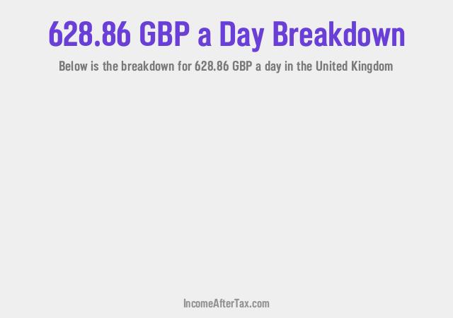 How much is £628.86 a Day After Tax in the United Kingdom?