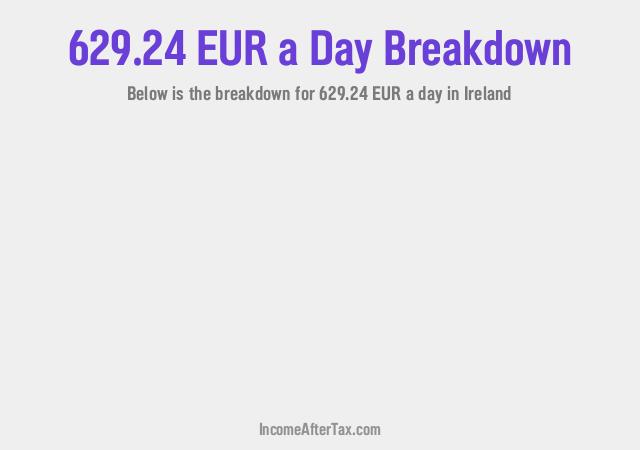How much is €629.24 a Day After Tax in Ireland?