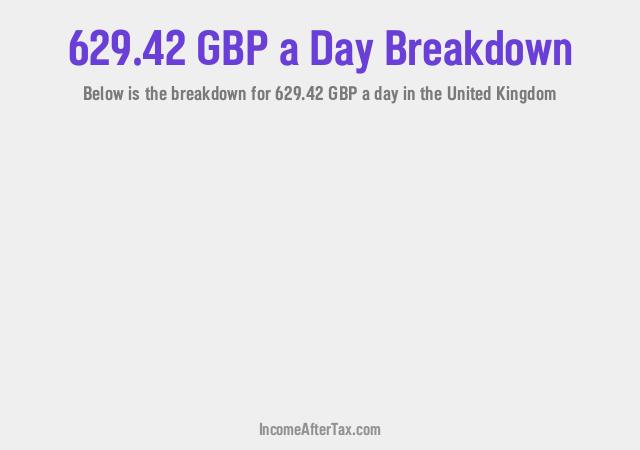 How much is £629.42 a Day After Tax in the United Kingdom?