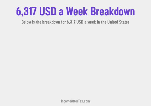 How much is $6,317 a Week After Tax in the United States?