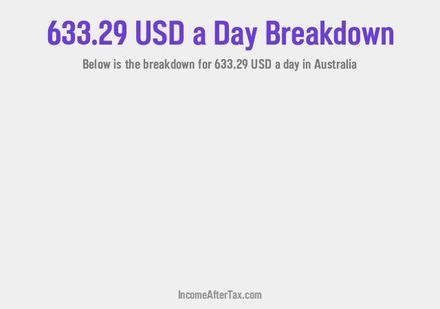 How much is $633.29 a Day After Tax in Australia?