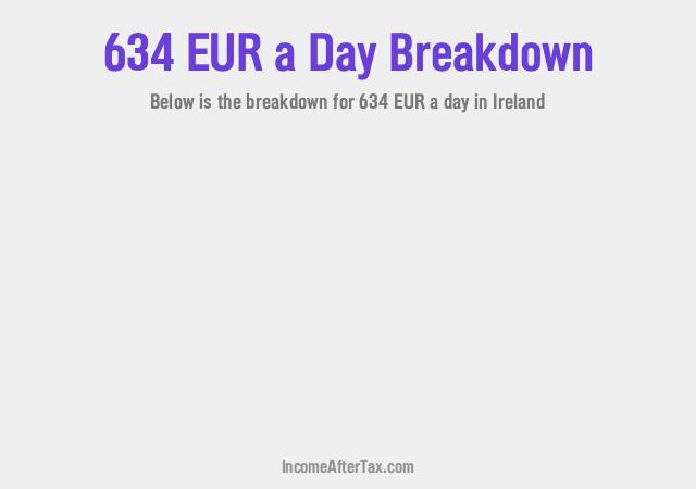 How much is €634 a Day After Tax in Ireland?