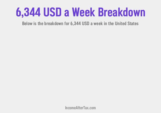 How much is $6,344 a Week After Tax in the United States?