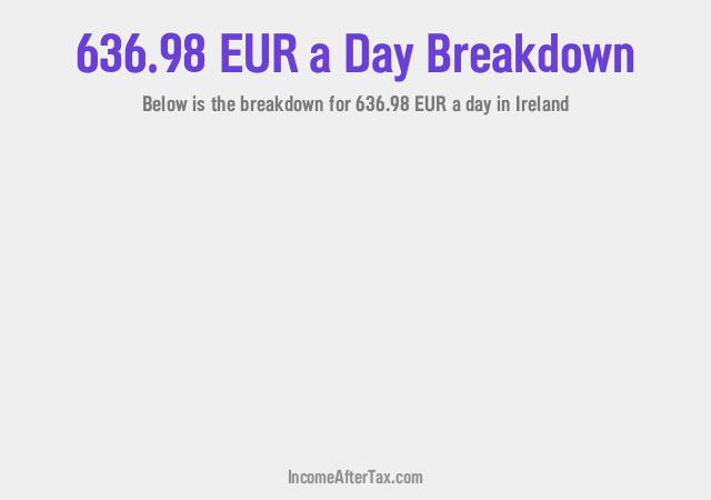 How much is €636.98 a Day After Tax in Ireland?
