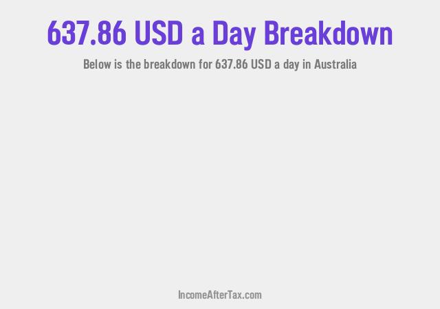How much is $637.86 a Day After Tax in Australia?