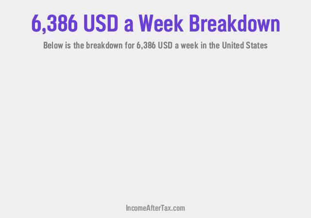 How much is $6,386 a Week After Tax in the United States?