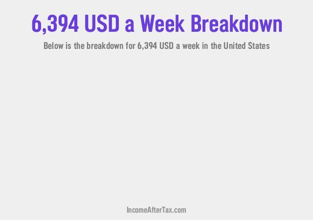 How much is $6,394 a Week After Tax in the United States?