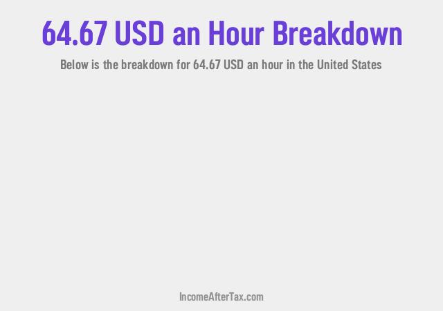 How much is $64.67 an Hour After Tax in the United States?