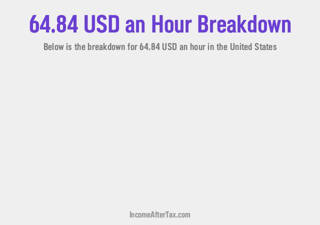 How much is $64.84 an Hour After Tax in the United States?