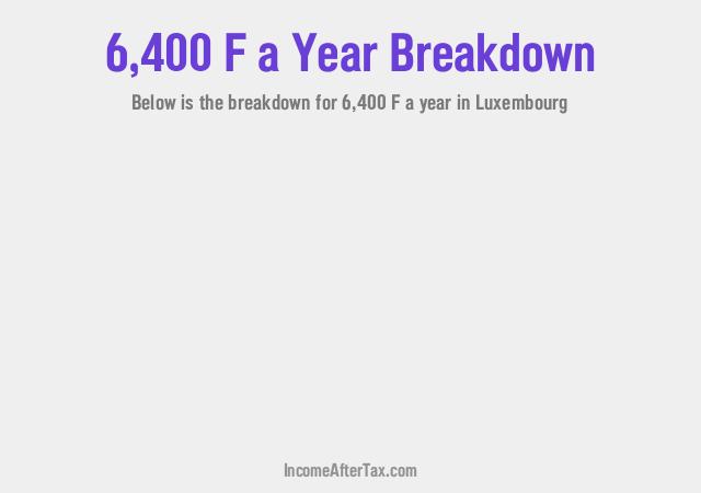 How much is F6,400 a Year After Tax in Luxembourg?