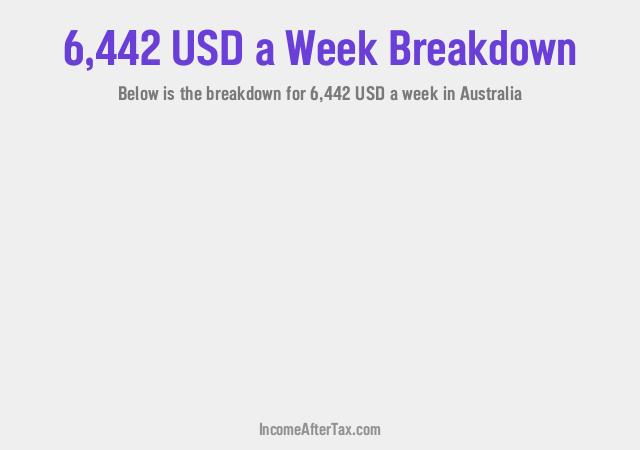 How much is $6,442 a Week After Tax in Australia?