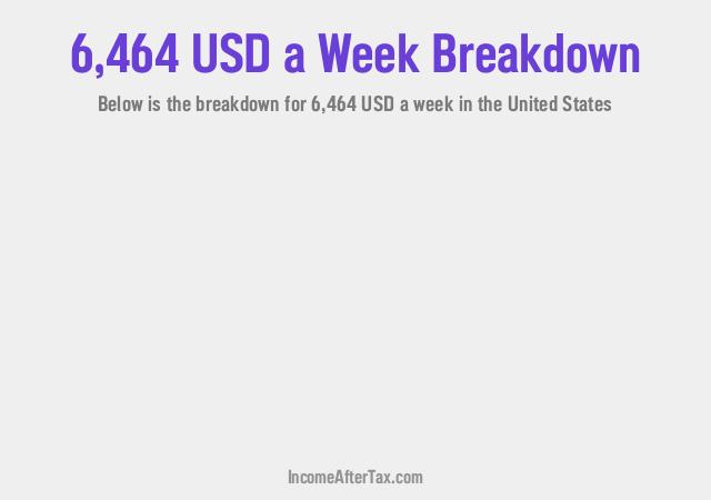 How much is $6,464 a Week After Tax in the United States?