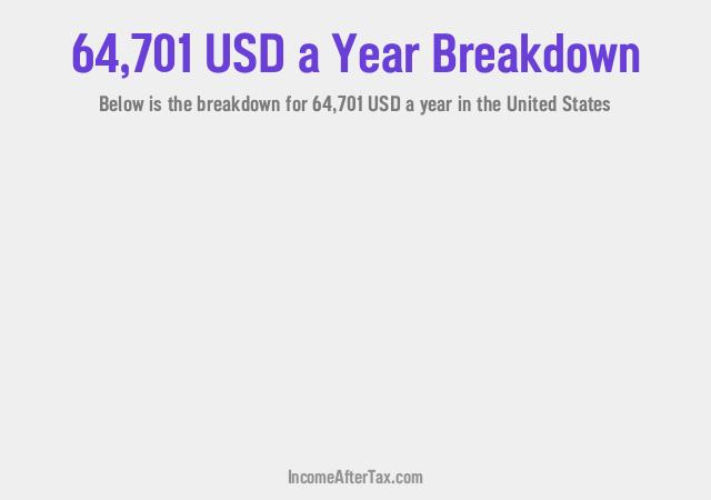 How much is $64,701 a Year After Tax in the United States?